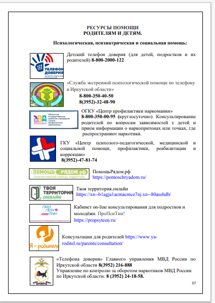 Изображения.
